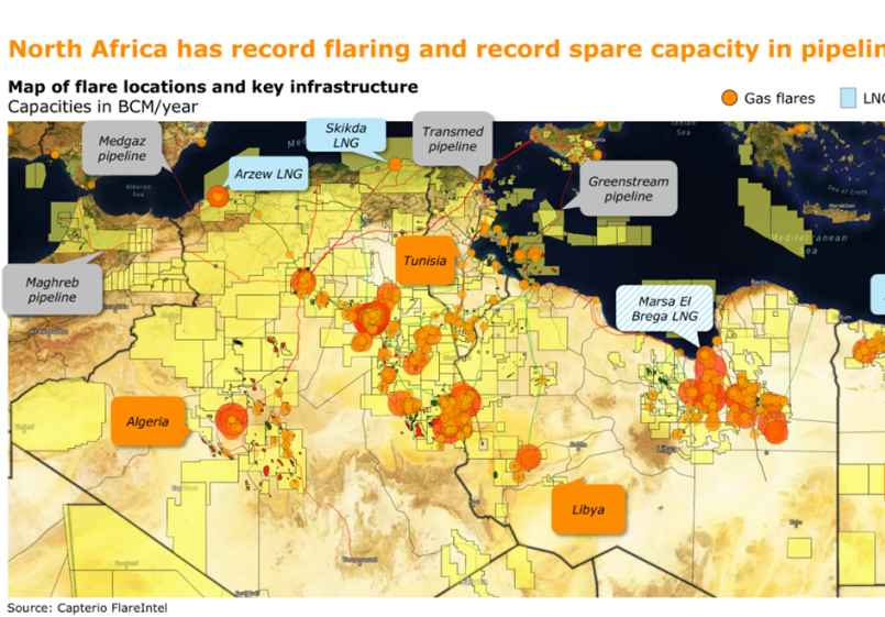 Overview of gas flaring in North Africa, highlighting the location of flares and their proximity to existing major gas exporting infrastructure. Source: Capterio FlareIntel.
